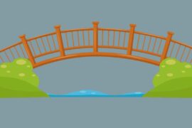 International Data Transfers and UK-US Data Bridge