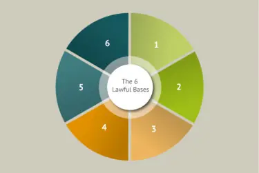 Data Protection Basics: The 6 lawful bases