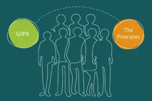 GDPR: The seven data protection principles