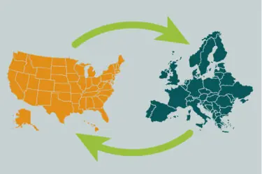 Are EU/UK data transfers to the US under threat?