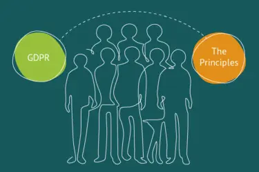 GDPR: The seven data protection principles